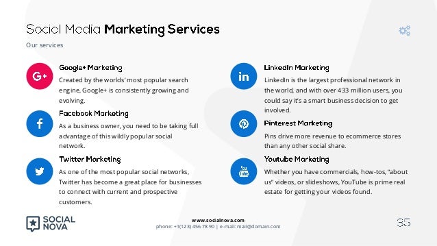 social nova powerpoint presentation template