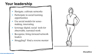 Your leadership
#SocialNow
 Navigate, cultivate networks
 Participate in social learning
opportunities
 Use social mode...