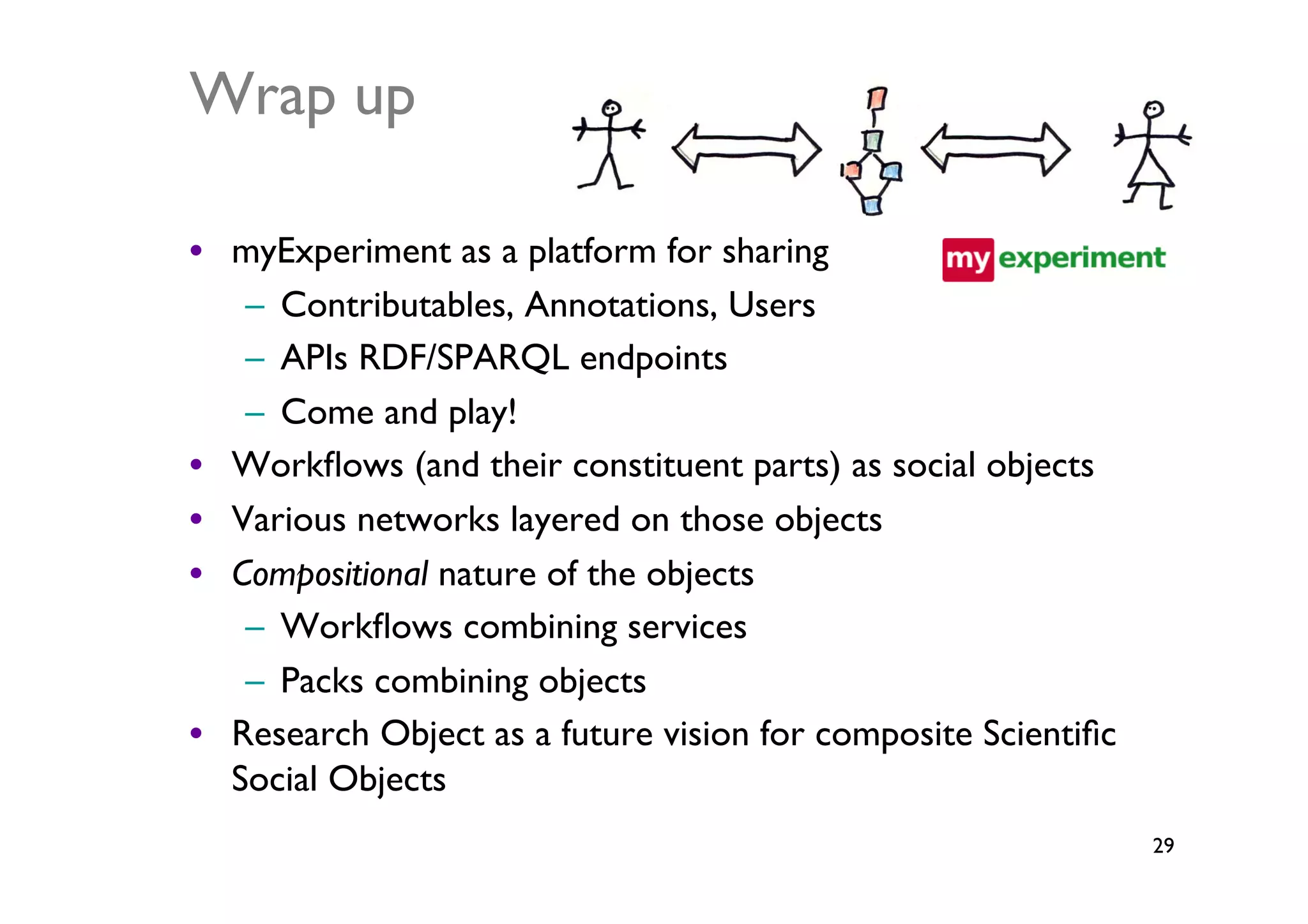 Wrap up	


•  myExperiment as a platform for sharing	

    –  Contributables, Annotations, Users	

    –  APIs RDF/SPARQL endpoints	

    –  Come and play!	

•  Workﬂows (and their constituent parts) as social objects	

•  Various networks layered on those objects	

•  Compositional nature of the objects	

    –  Workﬂows combining services	

    –  Packs combining objects	

•  Research Object as a future vision for composite Scientiﬁc
   Social Objects	

                                                                 29	

 