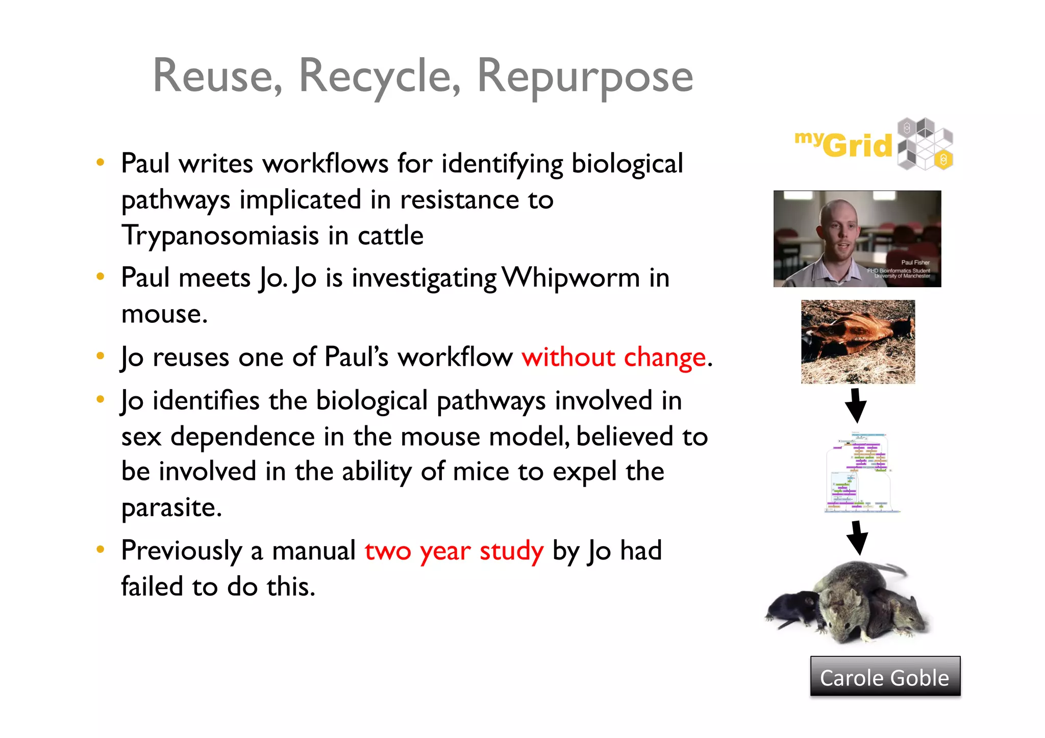 Reuse, Recycle, Repurpose	

•  Paul writes workﬂows for identifying biological
   pathways implicated in resistance to
   Trypanosomiasis in cattle	

•  Paul meets Jo. Jo is investigating Whipworm in
   mouse.	

•  Jo reuses one of Paul’s workﬂow without change.	

•  Jo identiﬁes the biological pathways involved in
   sex dependence in the mouse model, believed to
   be involved in the ability of mice to expel the
   parasite. 	

•  Previously a manual two year study by Jo had
   failed to do this.	



                                                        Carole	
  Goble	
  
 