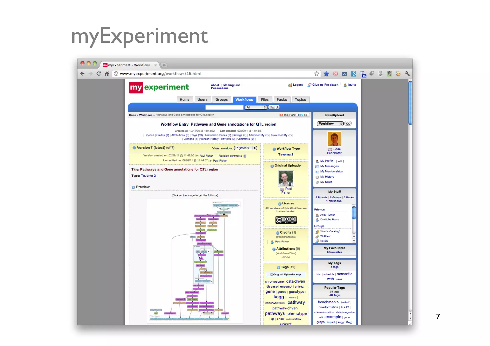myExperiment	





                  7	

 