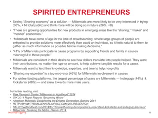 10
SPIRITED ENTREPRENEURS
•  Seeing “Sharing economy” as a solution — Millennials are more likely to be very interested in...