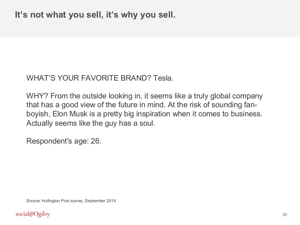 20 WHAT’S YOUR FAVORITE BRAND?