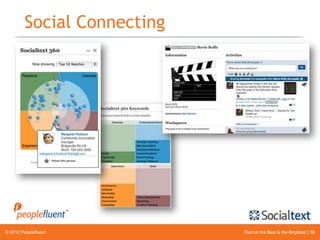 Social Connecting




© 2012 Peoplefluent          Recruit the Best & the Brightest | 16
 