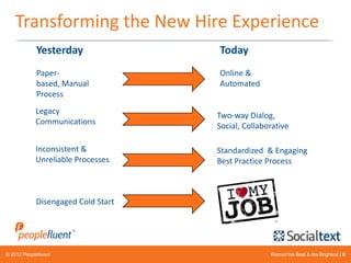 Transforming the New Hire Experience
             Yesterday               Today
             Paper-                  Onlin...