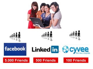 5.000 Friends 500 Friends 100 Friends 