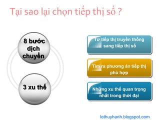Tại sao lại chọn tiếp thị số ? Từ tiếp thị truyền thống sang tiếp thị số 8 bước dịch chuyển 3 xu thế Tìm ra phương án tiếp thị phù hợp Những xu thế quan trọng nhất trong thời đại lethuyhanh.blogspot.com 