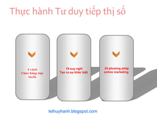Thực hành Tư duy tiếp thị số 8 cách Chào hàng trực tuyến 19 suy nghĩ Tạo ra sự khác biệt   24   phương pháp  online marketing   lethuyhanh.blogspot.com 