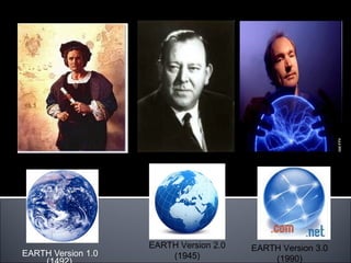 EARTH Version 1.0 (1492) EARTH Version 2.0 (1945) EARTH Version 3.0 (1990) 