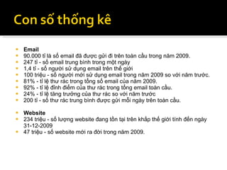 Email 90.000 tỉ là số email đã được gửi đi trên toàn cầu trong năm 2009. 247 tỉ - số email trung bình trong một ngày 1,4 tỉ - số người sử dụng email trên thế giới 100 triệu - số người mới sử dụng email trong năm 2009 so với năm trước. 81% - tỉ lệ thư rác trong tổng số email của năm 2009. 92% - tỉ lệ đỉnh điểm của thư rác trong tổng email toàn cầu. 24% - tỉ lệ tăng trưởng của thư rác so với năm trước 200 tỉ - số thư rác trung bình được gửi mỗi ngày trên toàn cầu. Website 234 triệu - số lượng website đang tồn tại trên khắp thế giới tính đến ngày 31-12-2009 47 triệu - số website mới ra đời trong năm 2009.  
