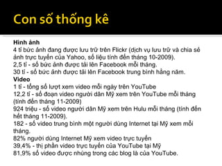 Hình ảnh 4 tỉ bức ảnh đang được lưu trữ trên Flickr (dịch vụ lưu trữ và chia sẻ ảnh trực tuyến của Yahoo, số liệu tính đến tháng 10-2009). 2,5 tỉ - số bức ảnh được tải lên Facebook mỗi tháng. 30 tỉ - số bức ảnh được tải lên Facebook trung bình hằng năm. Video 1 tỉ - tổng số lượt xem video mỗi ngày trên YouTube 12,2 tỉ - số đoạn video người dân Mỹ xem trên YouTube mỗi tháng (tính đến tháng 11-2009) 924 triệu - số video người dân Mỹ xem trên Hulu mỗi tháng (tính đến hết tháng 11-2009). 182 - số video trung bình một người dùng Internet tại Mỹ xem mỗi tháng. 82% người dùng Internet Mỹ xem video trực tuyến 39,4% - thị phần video trực tuyến của YouTube tại Mỹ 81,9% số video được nhúng trong các blog là của YouTube. 
