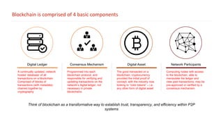 Think of blockchain as a transformative way to establish trust, transparency, and efficiency within P2P
systems
A continually updated, network
hosted ‘database’ of all
transactions on a blockchain.
Comprised of blocks of
transactions (with metadata)
chained together by
cryptography
Digital Ledger
Programmed into each
blockchain protocol, and
responsible for verifying and
updating transactions on the
network’s digital ledger; not
necessary in private
blockchains
Consensus Mechanism
The good transacted on a
blockchain; cryptocurrency
provided the initial proof of
concept, with the industry now
looking to “color tokens” – i.e.
any other form of digital asset
Digital Asset
Computing nodes with access
to the blockchain, able to
manipulate the ledger and
view past transactions; may be
pre-approved or verified by a
consensus mechanism
Network Participants
Blockchain is comprised of 4 basic components
 