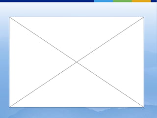 ShareETIQUETTERESPECTINTEGRITY -REALRecognize Value of ALLResources