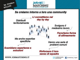 Unleash your Social Organization