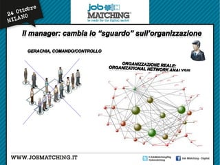 Unleash your Social Organization