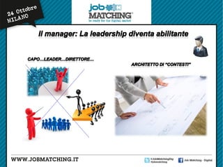 Unleash your Social Organization