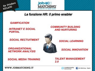 Unleash your Social Organization