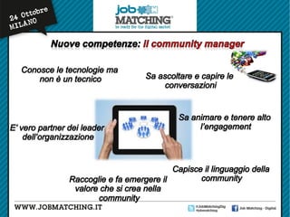 Unleash your Social Organization