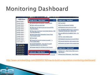 http://www.aimclearblog.com/2009/03/16/how-to-build-a-reputation-monitoring-dashboard/ 