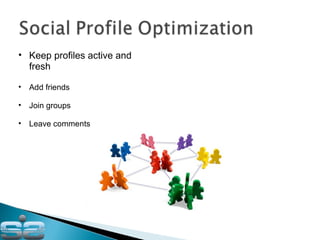 Keep profiles active and fresh Add friends Join groups Leave comments 