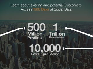Learn about existing and potential Customers
Access1500 Days of Social Data


 