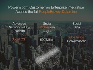 14	
  
Social "
Data

One Trillion
Conversations

Social"
Proﬁles with
Insights 

500 Million
Advanced
Network building
Platform
Social OS
™
"

Power a tight Customer and Enterprise integration
Access the full PeopleBrowsr Datamine


"
	
  
 