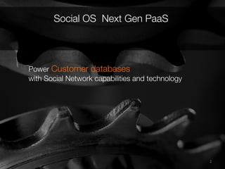 2	
  2	
  
Social OS Next Gen PaaS
"
"

Power Customer databases"
with Social Network capabilities and technology

"

"

"

 