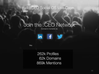 20
262k Proﬁles
62k Domains
869k Mentions
	
  
dotCEO Social OS Use Case
"
	
  
 