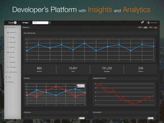 29	
  
Developer’s Platform with Insights and Analytics
 