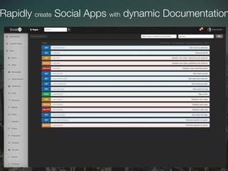 30	
  
Rapidly create Social Apps with dynamic Documentation
 