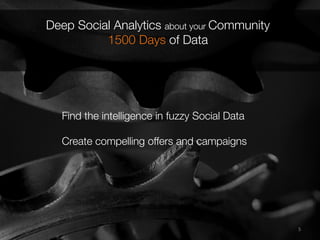 5	
  5	
  
Deep Social Analytics about your Community
1500 Days of Data


Find the intelligence in fuzzy Social Data

Create compelling offers and campaigns
 