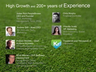 Major Bank signs up to
Social OS
36
June 2013
 