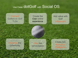 Create rich
Business
Intelligence
Own the
conversation
Create the
Club online
experience
Add value with
Golf
Influencers
Connect
Golfers on Golf
TLDs
Monetize the
community
Use Case: dotGolf with Social OS
 