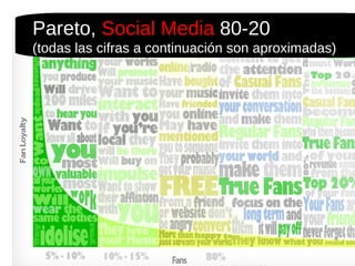 Pareto,  Social Media  80-20 (todas las cifras a continuación son aproximadas) 