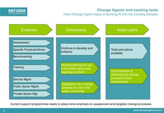 Social partnership learnings | PDF