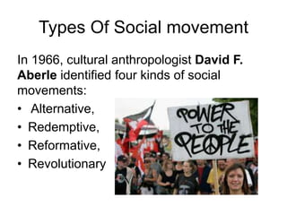 Social pathology, mass phenomenon, rumor, Made by Jyoti Pali , research ...
