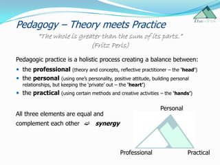 Pedagogy – Theory meets Practice
         “The whole is greater than the sum of its parts.”
                           (Fritz Perls)
Pedagogic practice is a holistic process creating a balance between:
 the professional (theory and concepts, reflective practitioner – the ‘head’)
 the personal (using one‟s personality, positive attitude, building personal
  relationships, but keeping the „private‟ out – the ‘heart’)
 the practical (using certain methods and creative activities – the ‘hands’)

                                                                Personal
All three elements are equal and
complement each other synergy



                                                 Professional               Practical
 