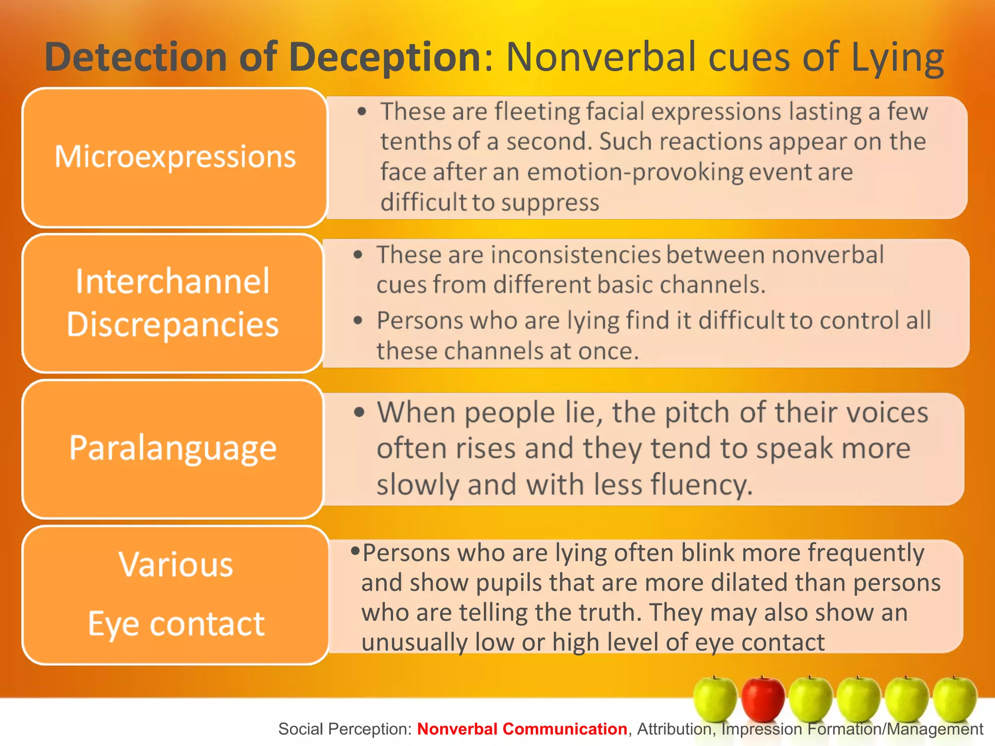 Detection of Deception: Nonverbal cues of Lying
•Persons who are lying often blink more frequently
and show pupils that are more dilated than persons
who are telling the truth. They may also show an
unusually low or high level of eye contact
Social Perception: Nonverbal Communication, Attribution, Impression Formation/Management
 