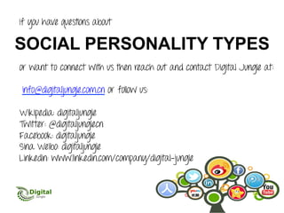 The 10 Social Media Personality Types | PDF