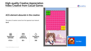 High-quality Creative Appreciation
Video Creative from Casual Games
30
Toon Blast
ACG element abounds in the creative
This...