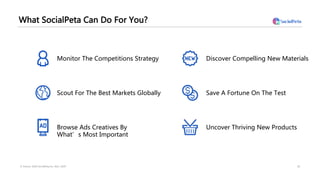 What SocialPeta Can Do For You?
33
Monitor The Competitions Strategy
Scout For The Best Markets Globally
Browse Ads Creati...