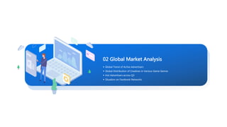 02 Global Market Analysis
◆ Global Trend of Active Advertisers
◆ Global Distribution of Creatives in Various Game Genres
◆...