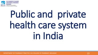 Social pharmacy, National Health Mission | PDF