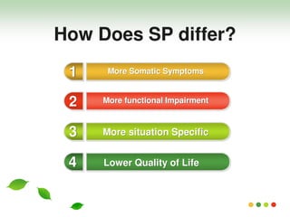 More situation Specific
How Does SP differ?
More Somatic Symptoms
More functional Impairment
1
2
3
4 Lower Quality of Life
 