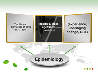 The lifetime
prevalence of SP is
13% ♀ , 12% ♂
(experience,
upbringing
change, CBT)
middle & elder
ages more
prevailant
Epidemiology
 