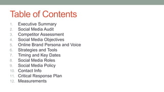 Table of Contents
1. Executive Summary
2. Social Media Audit
3. Competitor Assessment
4. Social Media Objectives
5. Online Brand Persona and Voice
6. Strategies and Tools
7. Timing and Key Dates
8. Social Media Roles
9. Social Media Policy
10. Contact Info
11. Critical Response Plan
12. Measurements
 