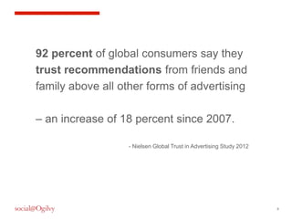 4
92 percent of global consumers say they
trust recommendations from friends and
family above all other forms of advertisi...