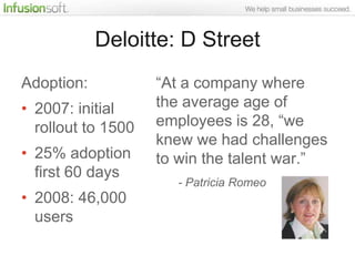 Deloitte: D Street
Adoption:           “At a company where
• 2007: initial     the average age of
  rollout to 1500   employees is 28, “we
                    knew we had challenges
• 25% adoption      to win the talent war.”
  first 60 days
                      - Patricia Romeo
• 2008: 46,000
  users
 