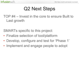 Q2 Next Steps
TOP #4 – Invest in the core to ensure Built to
 Last growth

SMARTs specific to this project:
• Finalize selection of tool/platform
• Develop, configure and test for „Phase 1‟
• Implement and engage people to adopt
 