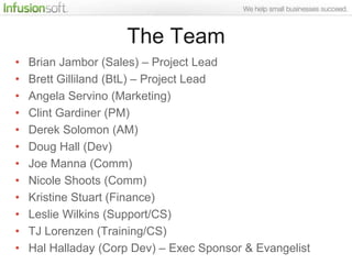 The Team
•   Brian Jambor (Sales) – Project Lead
•   Brett Gilliland (BtL) – Project Lead
•   Angela Servino (Marketing)
•   Clint Gardiner (PM)
•   Derek Solomon (AM)
•   Doug Hall (Dev)
•   Joe Manna (Comm)
•   Nicole Shoots (Comm)
•   Kristine Stuart (Finance)
•   Leslie Wilkins (Support/CS)
•   TJ Lorenzen (Training/CS)
•   Hal Halladay (Corp Dev) – Exec Sponsor & Evangelist
 